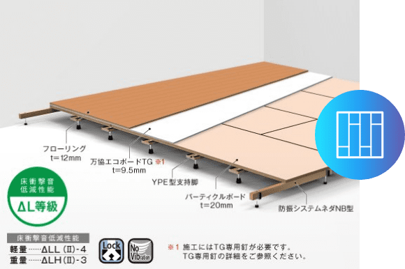 置床（乾式二重床）_イメージ